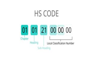 HS codes